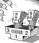 信用卡网购被禁?支付宝交易多有限额
